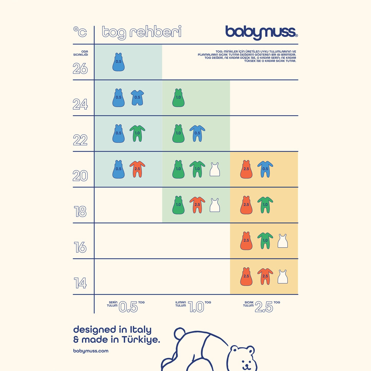 Müslin Uyku Tulumu 0.5 TOG